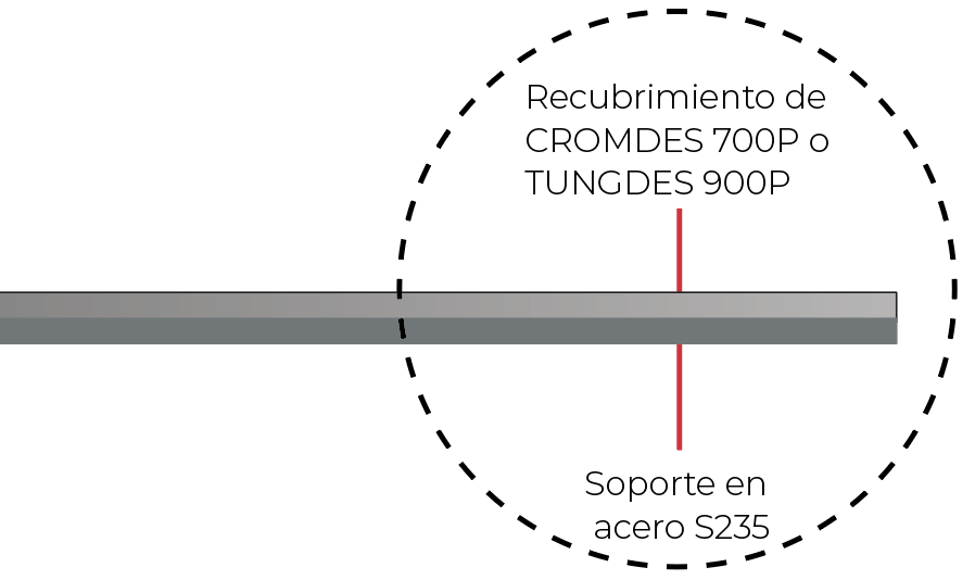 CROQUIS CROMDES 700P