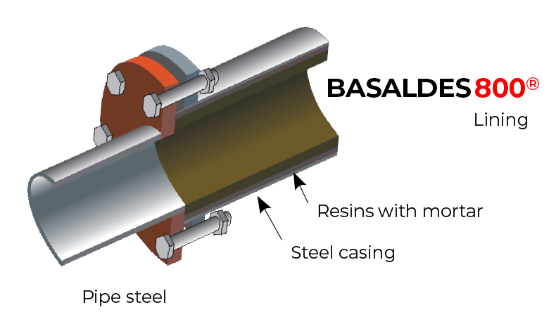 basaldes conversion flange
