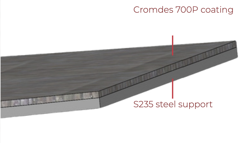 cromdes700p 1 en