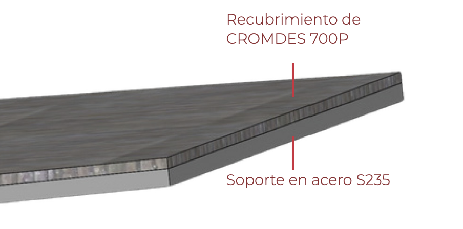 cromdes700p 1