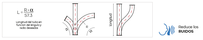 tuboflexcurv esp